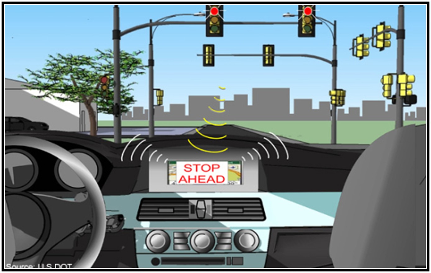 vehicle communication, warning system, modern cars