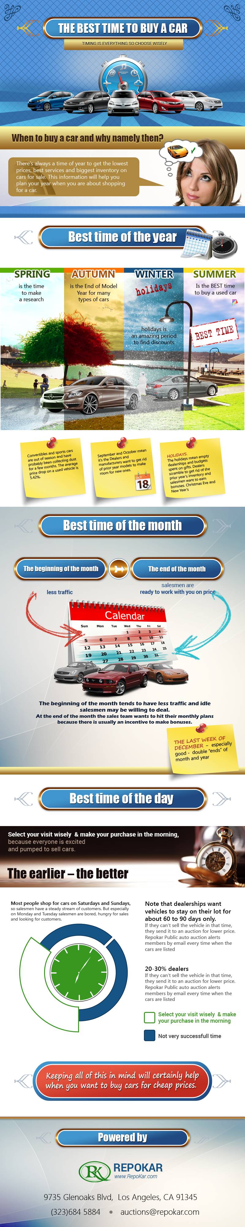 best time to buy car