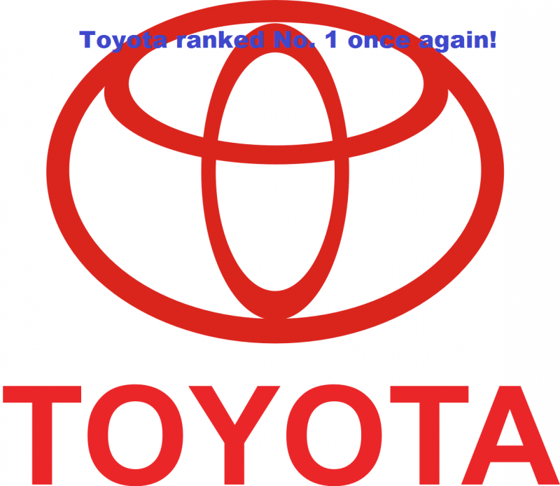 Toyota ranked No.1 once again!
