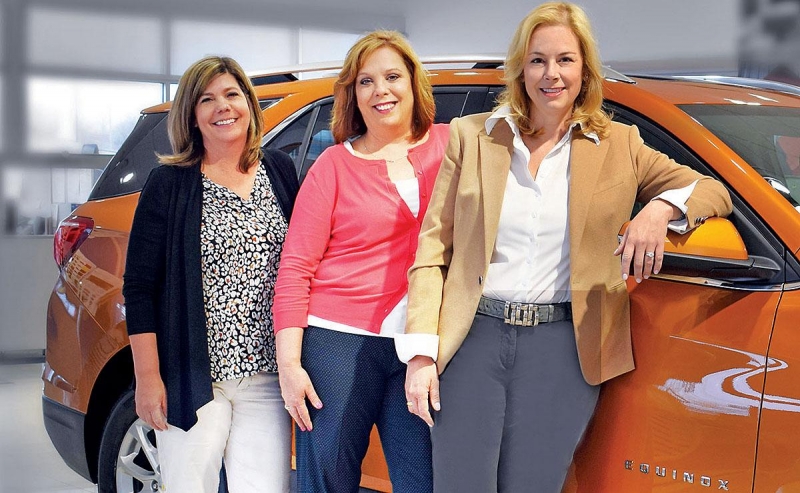 Ralph Lauren Corp. experience helps shape auto retail strategies 